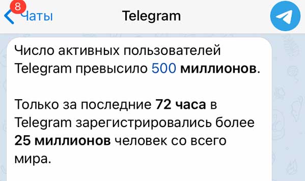 Telegram, сообщение о количестве пользователей